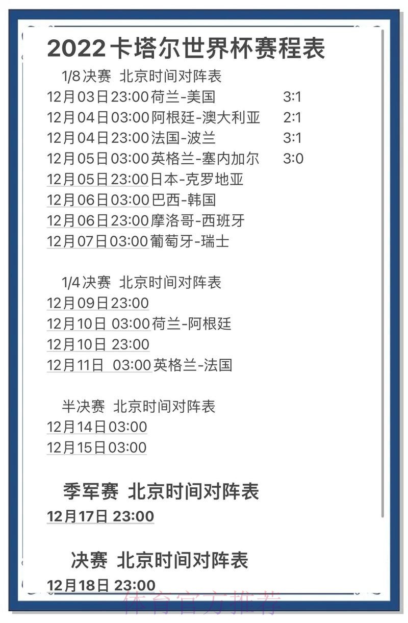 2022世界杯预测:热门推荐分析与走势 2022世界杯预测:热门推荐分析与走势